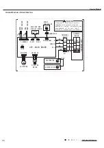 Предварительный просмотр 21 страницы Gree Vireo B 12 MBH Service Manual