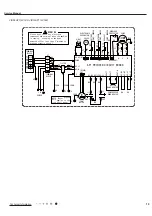 Предварительный просмотр 22 страницы Gree Vireo B 12 MBH Service Manual