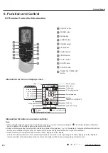 Предварительный просмотр 27 страницы Gree Vireo B 12 MBH Service Manual