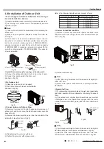 Предварительный просмотр 47 страницы Gree Vireo B 12 MBH Service Manual