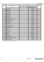 Предварительный просмотр 71 страницы Gree Vireo B 12 MBH Service Manual