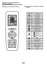 Preview for 11 page of Gree Vireo Gen 3 3VIR09HP115V1AH Owner'S Manual