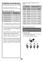 Preview for 25 page of Gree Vireo Gen 3 3VIR09HP115V1AH Owner'S Manual