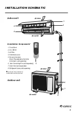 Preview for 6 page of Gree Vireo VIR36HP230V1C Owner'S Manual