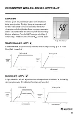 Preview for 16 page of Gree Vireo VIR36HP230V1C Owner'S Manual