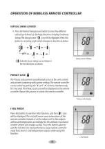 Preview for 12 page of Gree VIRU30HP230V1A Installation & Owner'S Manual