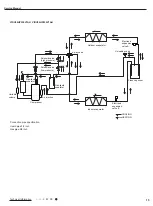 Preview for 18 page of Gree VIRU30HP230V1AH Service Manual