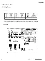 Preview for 19 page of Gree VIRU30HP230V1AH Service Manual