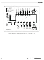 Preview for 21 page of Gree VIRU30HP230V1AH Service Manual