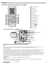 Preview for 30 page of Gree VIRU30HP230V1AH Service Manual