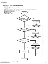 Preview for 58 page of Gree VIRU30HP230V1AH Service Manual