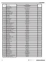 Preview for 81 page of Gree VIRU30HP230V1AH Service Manual