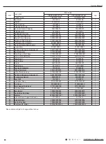 Preview for 89 page of Gree VIRU30HP230V1AH Service Manual