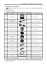 Preview for 8 page of Gree VRF Fresh Air Series Owner'S Manual