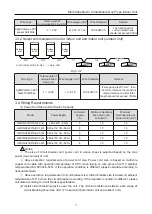 Preview for 10 page of Gree VRF Fresh Air Series Owner'S Manual