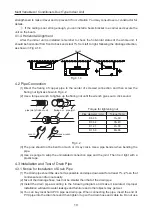 Preview for 13 page of Gree VRF Fresh Air Series Owner'S Manual