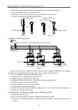 Preview for 21 page of Gree VRF Fresh Air Series Owner'S Manual