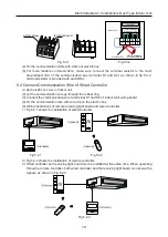 Preview for 22 page of Gree VRF Fresh Air Series Owner'S Manual