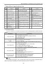 Preview for 26 page of Gree VRF Fresh Air Series Owner'S Manual