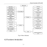 Предварительный просмотр 18 страницы Gree XE70-13/E Owner'S Manual