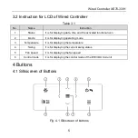 Предварительный просмотр 9 страницы Gree XE70-33/H Owner'S Manual