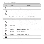 Preview for 12 page of Gree XE70-33/H Owner'S Manual