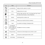 Предварительный просмотр 13 страницы Gree XE70-33/H Owner'S Manual