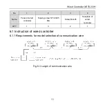 Предварительный просмотр 15 страницы Gree XE70-33/H Owner'S Manual