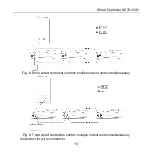 Предварительный просмотр 19 страницы Gree XE70-33/H Owner'S Manual