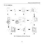 Предварительный просмотр 21 страницы Gree XE70-33/H Owner'S Manual