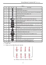 Предварительный просмотр 5 страницы Gree XE71 Owner'S Manual