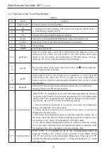 Предварительный просмотр 6 страницы Gree XE71 Owner'S Manual