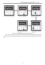 Предварительный просмотр 9 страницы Gree XE71 Owner'S Manual