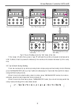 Предварительный просмотр 9 страницы Gree XE72-44/E Owner'S Manual