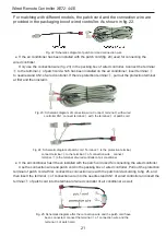 Предварительный просмотр 24 страницы Gree XE72-44/E Owner'S Manual