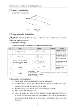 Preview for 6 page of Gree XRZ180L/A-T Owner'S Manual