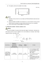 Preview for 7 page of Gree XRZ180L/A-T Owner'S Manual