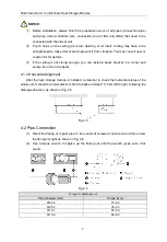 Preview for 10 page of Gree XRZ180L/A-T Owner'S Manual