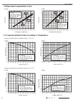 Preview for 9 page of Gree YAA1FB Service Manual