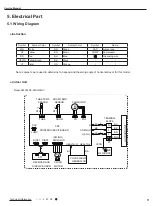 Preview for 14 page of Gree YAA1FB Service Manual