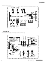 Preview for 15 page of Gree YAA1FB Service Manual