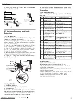 Preview for 40 page of Gree YAA1FB Service Manual