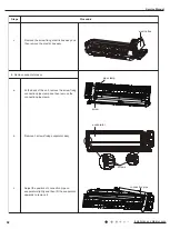 Preview for 71 page of Gree YAA1FB Service Manual