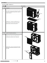 Preview for 78 page of Gree YAA1FB Service Manual