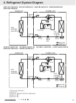 Предварительный просмотр 43 страницы Gree YAC1FB9 Service Manual