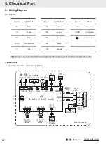 Предварительный просмотр 44 страницы Gree YAC1FB9 Service Manual