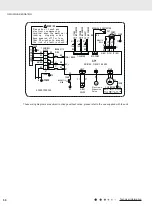 Предварительный просмотр 52 страницы Gree YAC1FB9 Service Manual