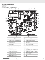 Предварительный просмотр 53 страницы Gree YAC1FB9 Service Manual