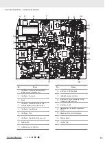 Предварительный просмотр 55 страницы Gree YAC1FB9 Service Manual