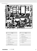 Предварительный просмотр 57 страницы Gree YAC1FB9 Service Manual